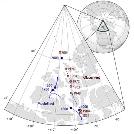 Magnetic North Pole