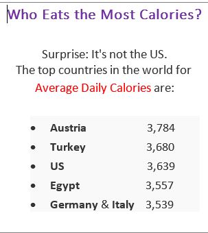 But Calories Aren't the Whole Story...