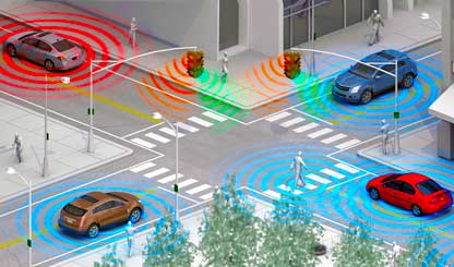 Wireless Pedestrian Detection