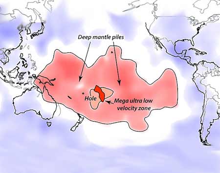 Supervolcano Forming