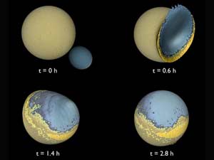 Four Stage Collision