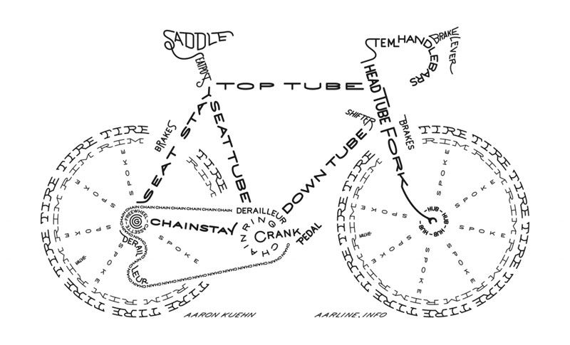 Bicycle Typogram