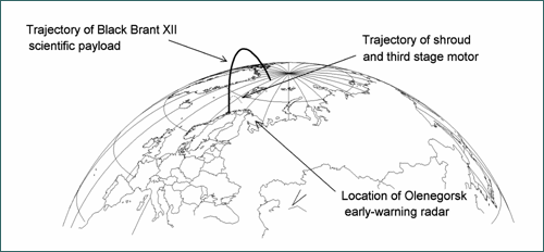 The Norwegian rocket incident (or Black Brant scare)