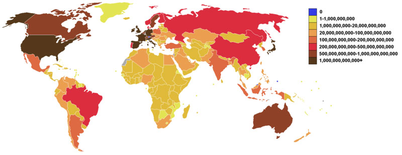 World Debt