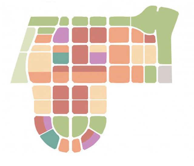 Existing Superblock Grid