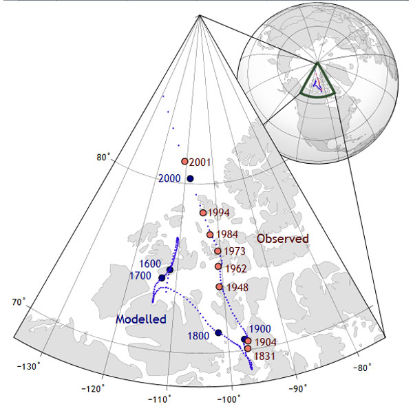 Magnetic North Pole