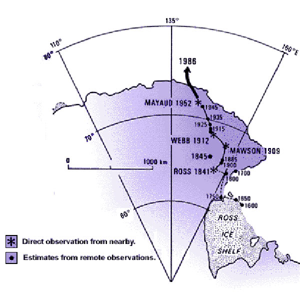 Magnetic South Pole