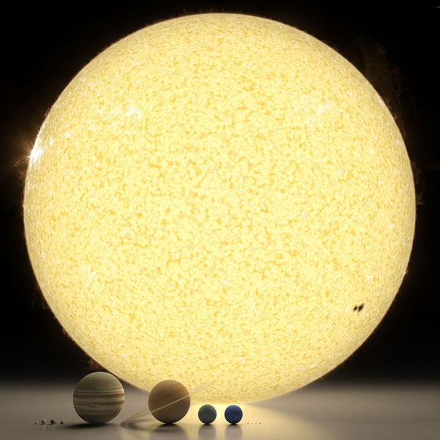 The Solar System in Perspective