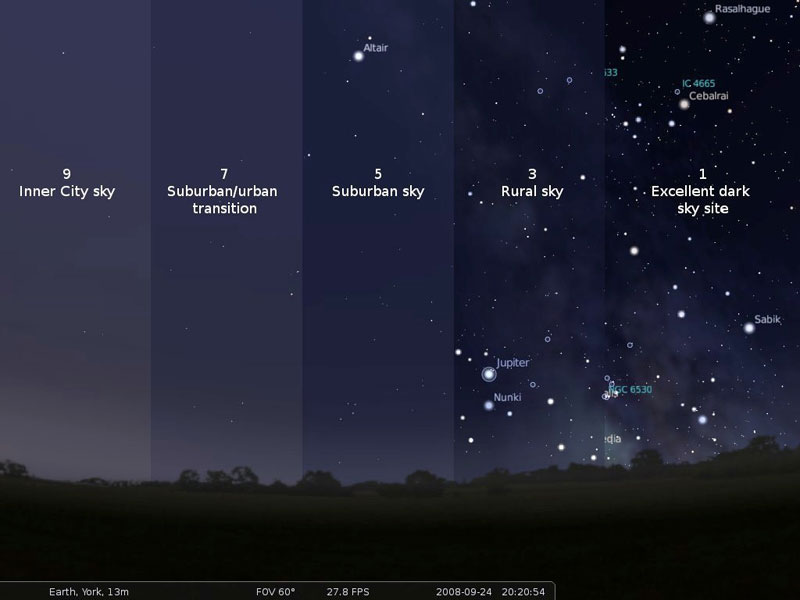 Stellarium Night Sky