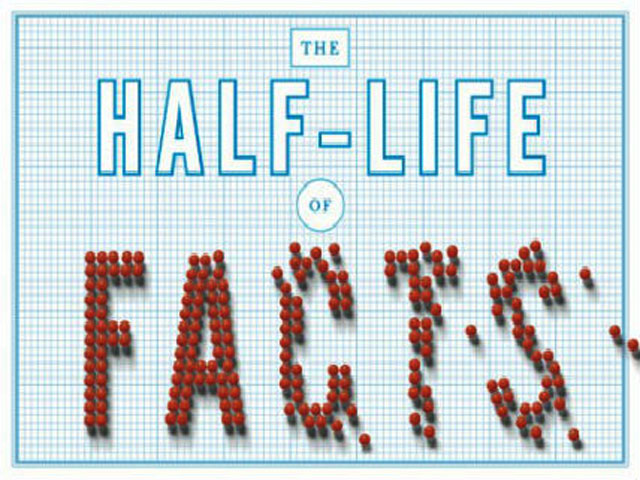 The Half-Life of Facts...