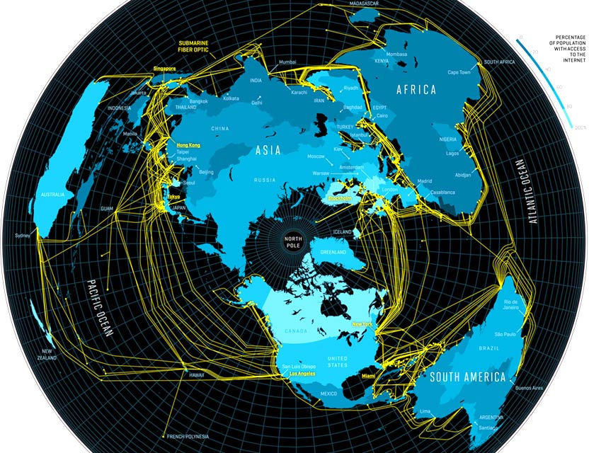 Undersea Cables, Landings, and Fibre-Optics