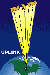 Uplinker